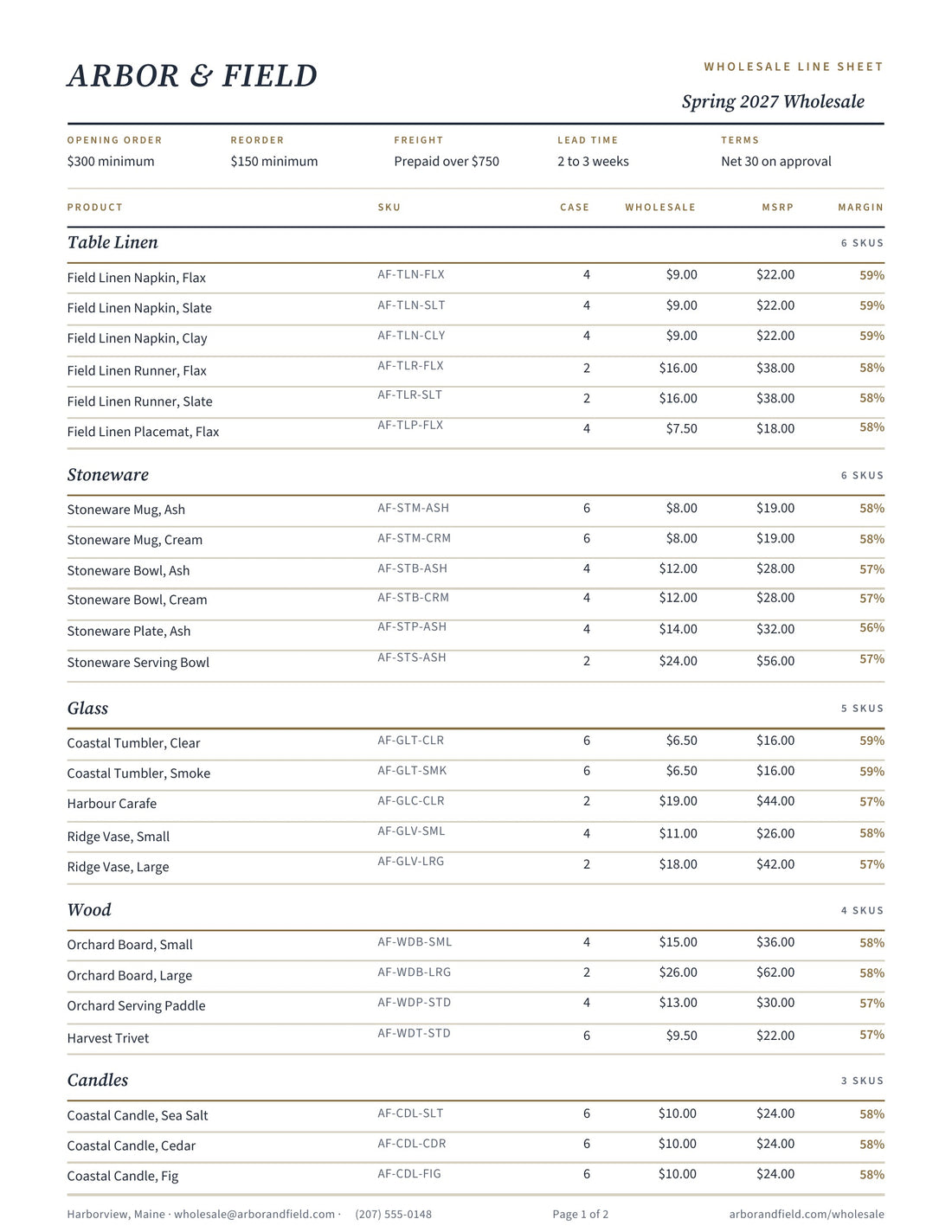 Page one of the Canva wholesale line sheet template, showing 24 products with SKU, case pack, wholesale price, MSRP and calculated retailer margin