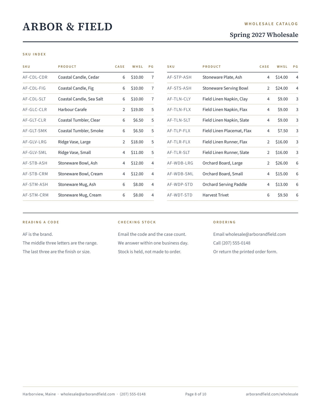 The SKU index page of the Canva wholesale catalog template, listing all twenty-four codes with case pack, wholesale price and page number