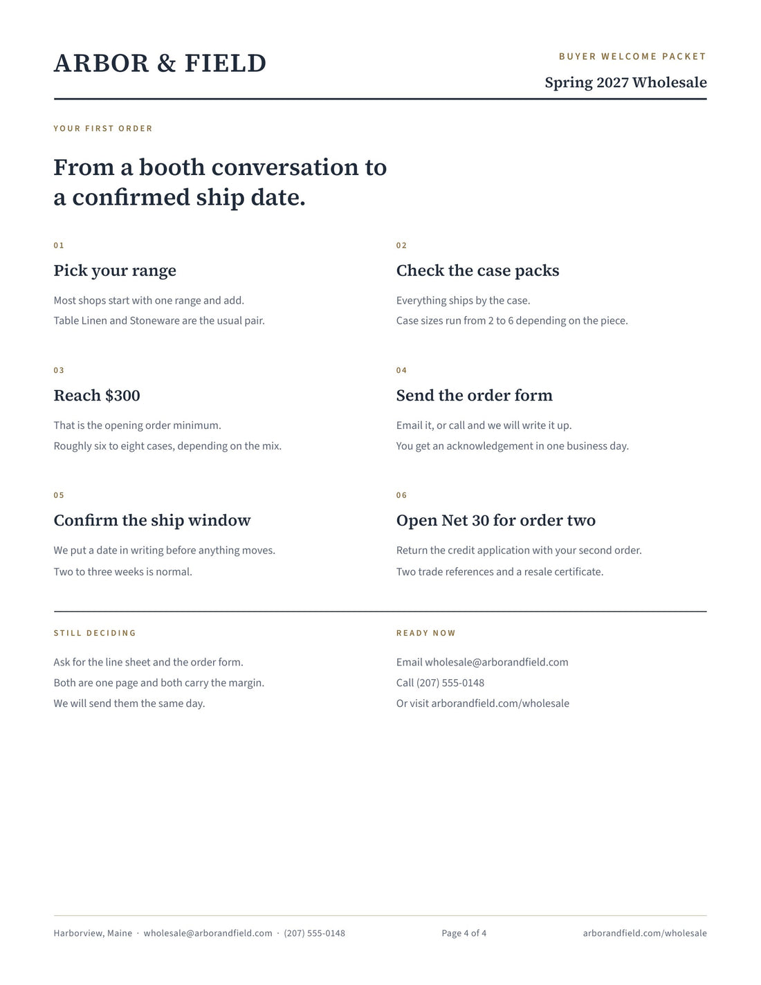 The first order page of the Canva buyer welcome packet, showing six numbered steps from picking a range to opening Net 30