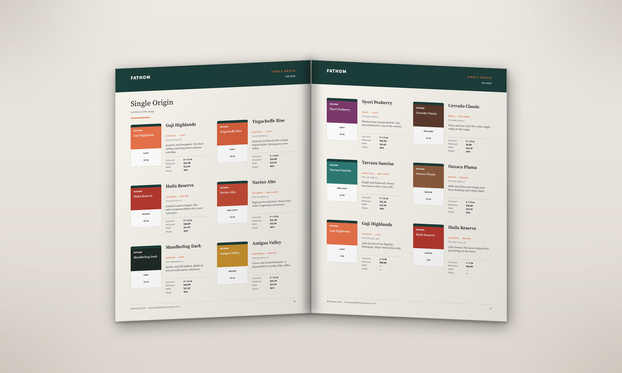 Open catalog spread from the wholesale kit