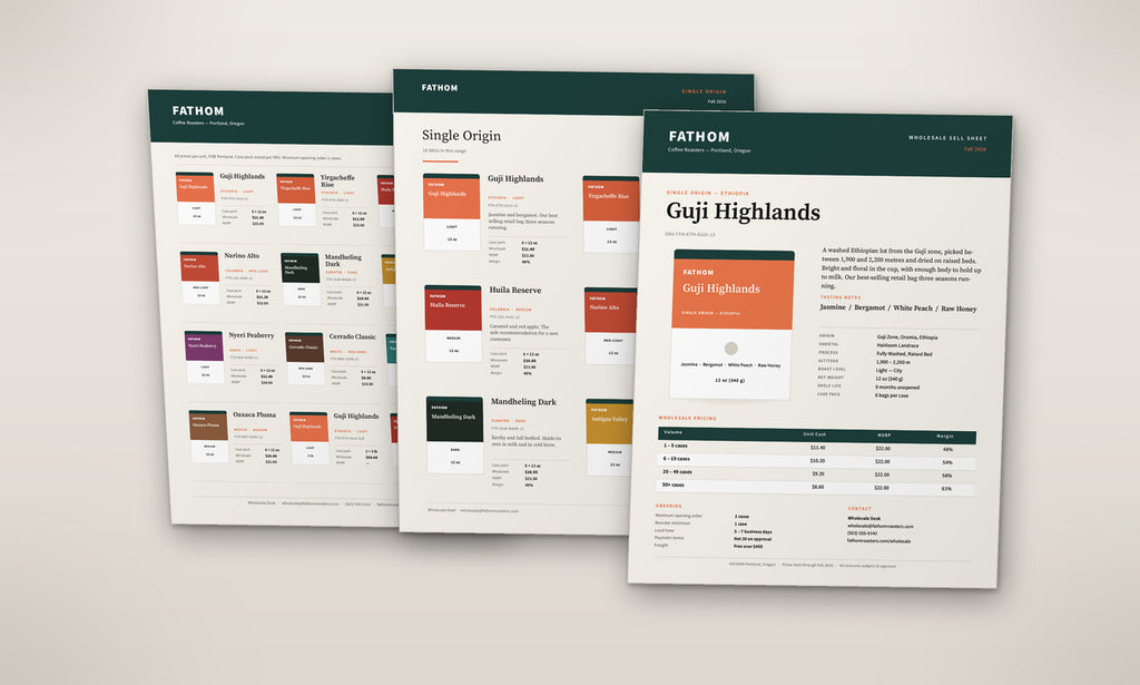The complete wholesale kit: sell sheet, line sheet, catalog and order form as a printed stack
