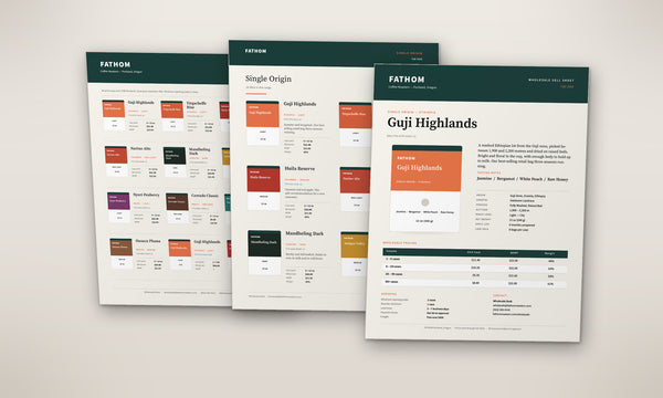 The complete wholesale kit: sell sheet, line sheet, catalog and order form as a printed stack