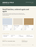 Trade show one-sheet page of the buyer welcome packet template, shown with the ARBOR & FIELD demonstration brand