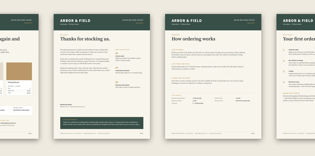 All four pages of the buyer welcome packet template in a row