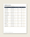 The wholesale product spreadsheet starter, one row per SKU with case pack, wholesale, MSRP and margin columns